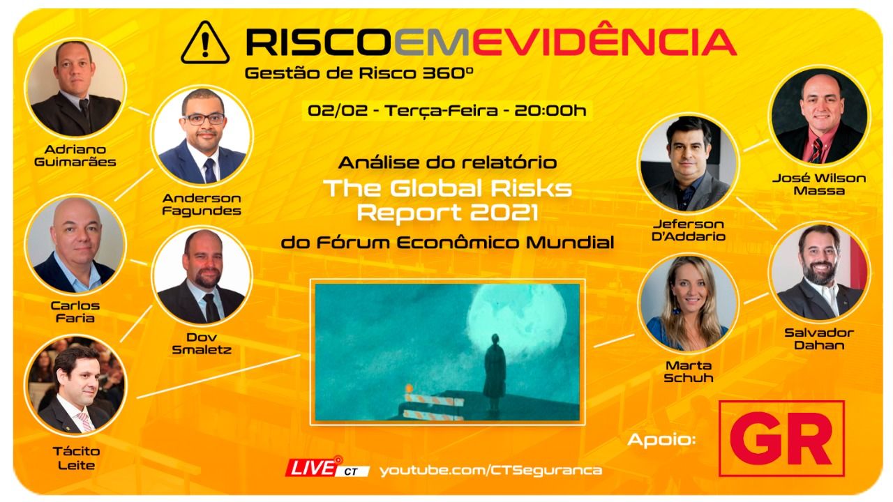 Risco em Evidência T1-E7 ｜ Análise do Relatório do Fórum Econômico Mundial - Global Risks Report